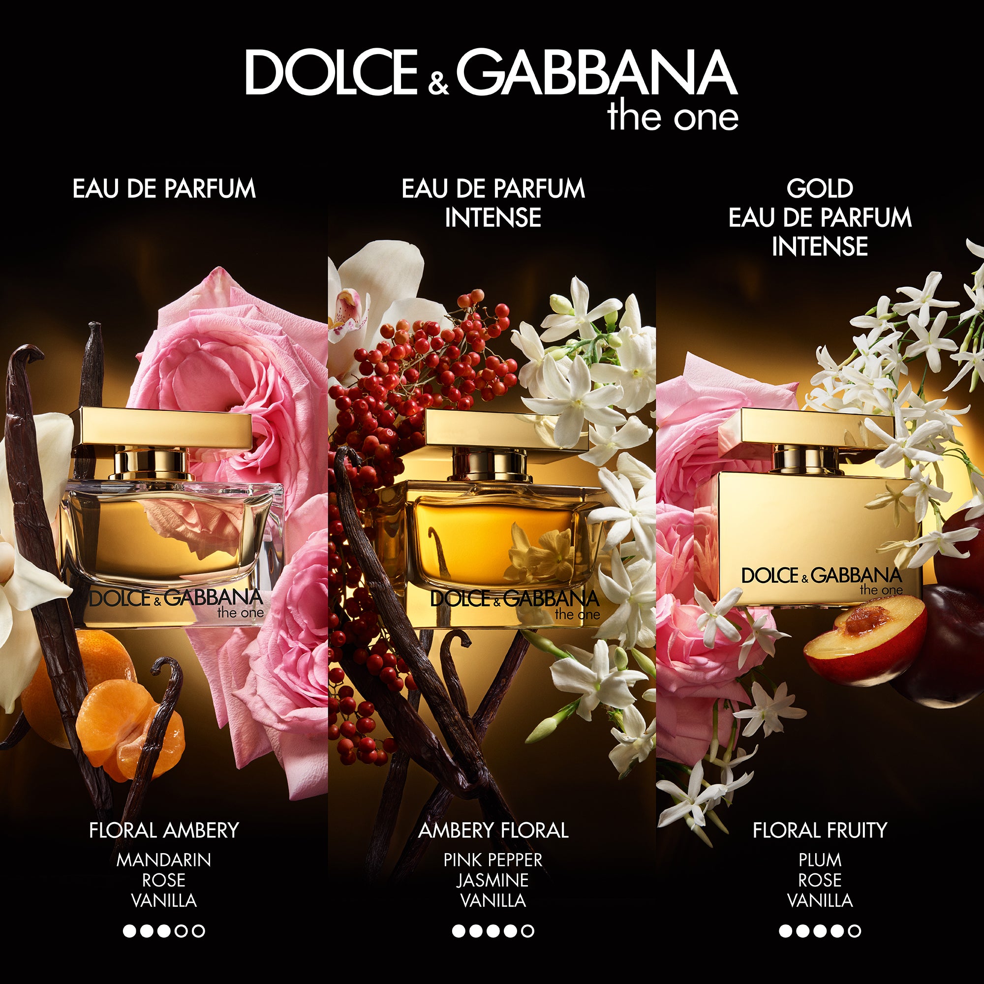 Dolce & Gabbana The One Eau De Parfum