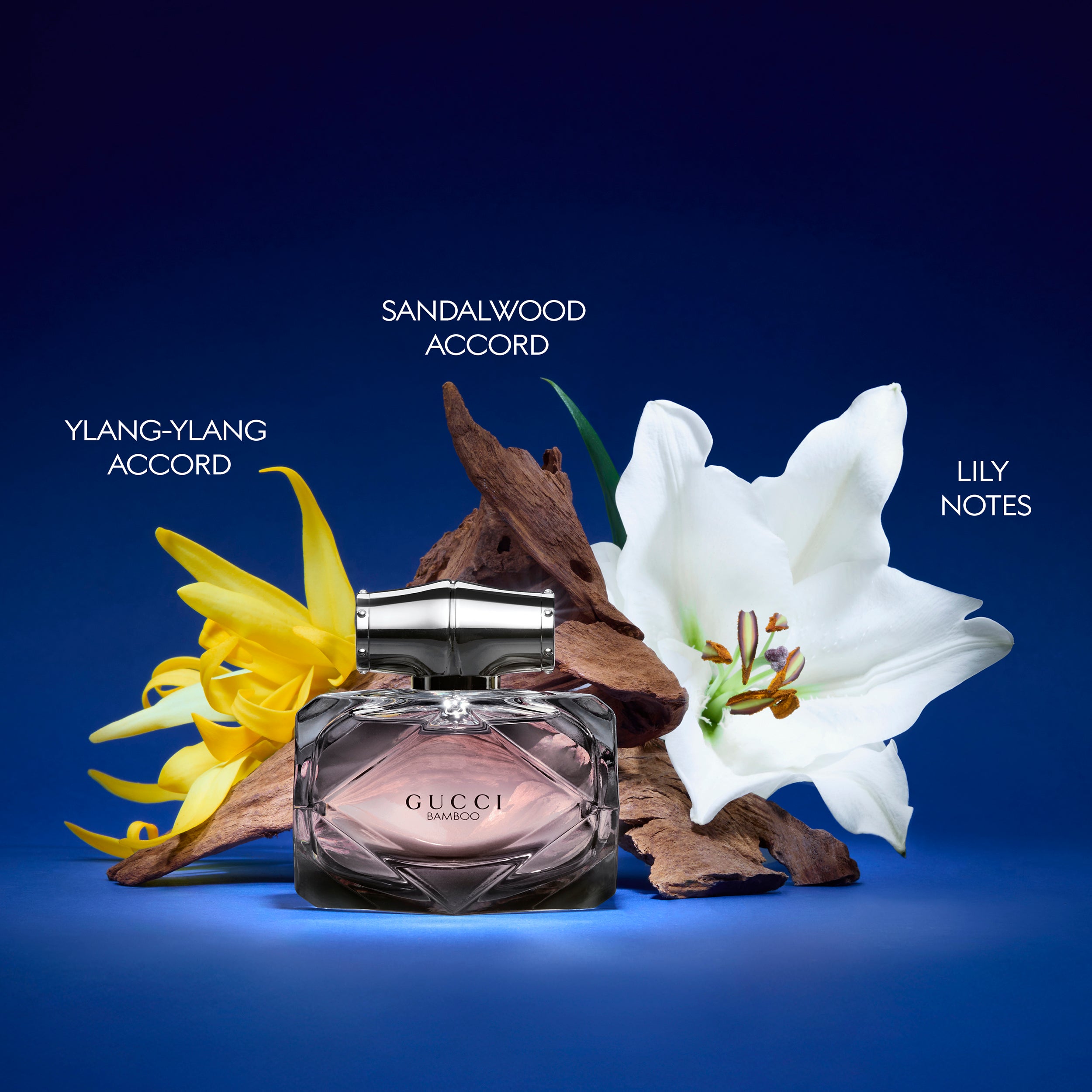 Gucci Bamboo Eau de Toilette